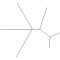 Phylogenetical Map